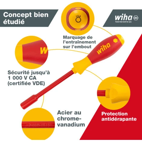 Wiha VDE Jeu De Tournevis 5 Pièces 6 Pans Extérieurs C71516 4 Wiha VDE Jeu De Tournevis 5 Pièces 6 Pans Extérieurs C71516 – Image 4