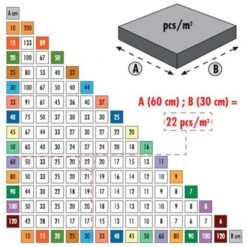 500 Croisillons 2 Mm Auto-nivelants à Visser Pour Carreaux De 2 à 18 Mm - Diamwood -Pas Cher Pro Bricoleur Magasin 18253290 3