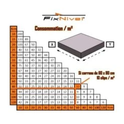 Clips Croisillons Autonivelants 3 Mm Fixnivel®, 250 Pcs (3-13mm) - ROKNTOOLS -Pas Cher Pro Bricoleur Magasin 5382937 3