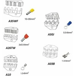 5 En 1 Pince à Sertir à Cosses Pour Connecteurs Isolés Et Non Isolés Avec 1 Tournevis Et Sac Outil Sertissage Cable -Pas Cher Pro Bricoleur Magasin 58574608 3