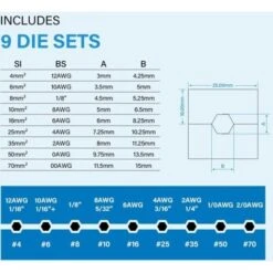 TEENO Pince à Sertir Hydraulique 10T Avec 9 Matrices Hexagonales Course 12mm,Coffret De Outil De Sertissage 4-70 Mm² Pour Cosses De Câbles En Cuivre Et Aluminium -Pas Cher Pro Bricoleur Magasin 78510963 3