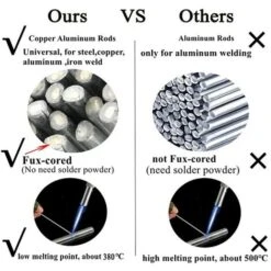 Baguette De Soudure Universelle Fusible Acier Aluminium Cuivre Fer Métal Fil Fourré Sans Poudre 1pcs (2m) 7 Baguette De Soudure Universelle Fusible Acier Aluminium Cuivre Fer Métal Fil Fourré Sans Poudre 1pcs (2m) -Pas Cher Pro Bricoleur Magasin 79614971 3