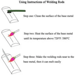 Baguette De Soudure Universelle Fusible Acier Aluminium Cuivre Fer Métal Fil Fourré Sans Poudre 1pcs (2m) 8 Baguette De Soudure Universelle Fusible Acier Aluminium Cuivre Fer Métal Fil Fourré Sans Poudre 1pcs (2m) -Pas Cher Pro Bricoleur Magasin 79614971 4