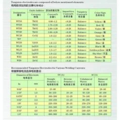DHKLFA Soudage TIG Electrodes De Tungstène Avec 2% De Thorium WT20 (Rouge) 1,6mm 150mm 10 Pièces Par Paquet -Pas Cher Pro Bricoleur Magasin 87907773 3