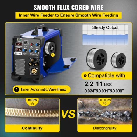 VEVOR Soudeuse Deinverseur MIG-160 Soudeuse MIG Cutter Plasma Poste A Souder A Fil Fourre Machine De Soudage MMA TIG IGBT Capable De Souder Des Alliages Et Aciers DC Inverter Affichage Numerique 5 VEVOR Soudeuse Deinverseur MIG-160 Soudeuse MIG Cutter Plasma Poste A Souder A Fil Fourre Machine De Soudage MMA TIG IGBT Capable De Souder Des Alliages Et Aciers DC Inverter Affichage Numerique – Image 5