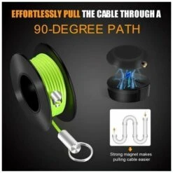 Tire Fil Magnetique-Electrique Puller For Outils Et Testeurs Passe Fil Aimant Tire Fil MagnéTique Tire Fils D'électricien -Pas Cher Pro Bricoleur Magasin 88835208 5