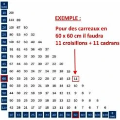 Kit Complet De Croisillons Autonivelants 2mm + Cadrans Réutilisables Pour Nivellement Carrelage (Kit 100 Croisillons 2mm + 100 Cadrans Réutilisables) -Pas Cher Pro Bricoleur Magasin 91185587 4