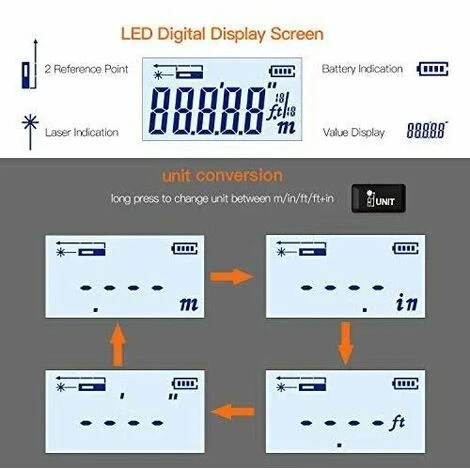 Ruban à Mesurer Laser 2 En 1, Mesure Laser 131 Pieds, Ruban à Mesurer 16 Pieds Métrique Et Pouces Avec Affichage Numérique LCD, Crochet Magnétique Mobile, Tournevis, Revêtement En Nylon Pour Bricolage 5 Ruban à Mesurer Laser 2 En 1, Mesure Laser 131 Pieds, Ruban à Mesurer 16 Pieds Métrique Et Pouces Avec Affichage Numérique LCD, Crochet Magnétique Mobile, Tournevis, Revêtement En Nylon Pour Bricolage – Image 5