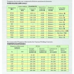 Soudage Tig Electrodes De Tungstène Avec 2% De Thorium Wt20 (Rouge) 1,6Mm 150Mm 10 Pièces Par Paquet -Pas Cher Pro Bricoleur Magasin 97447270 3