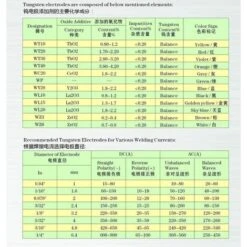 Soudage TIG Electrodes De Tungstène Avec 2% De Thorium WT20 (Rouge) 1,6mm 150mm 10 Pièces Par Paquet -Pas Cher Pro Bricoleur Magasin 97503754 3